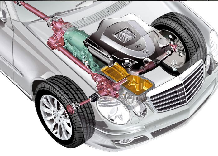 What is 4MATIC on a Mercedes-Benz and how does it work?